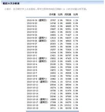 �˿�������ҩˮ��Ƶ����ž��״��ɱ�����������������ϰ...